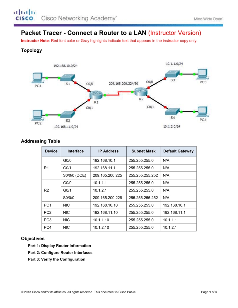 6.4.3.3 packet tracer lab answers